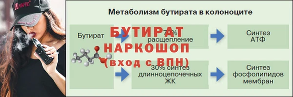 стафф Горно-Алтайск